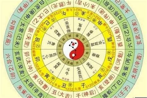 八字选电话号码|怎样根据自己的生辰八字选手机号码